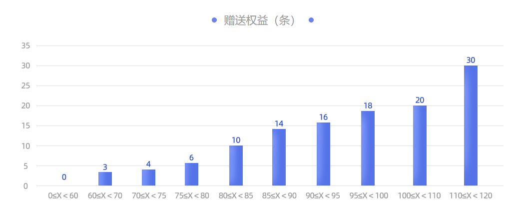 RFQ规则变革02.png RFQ规则变革02.png
